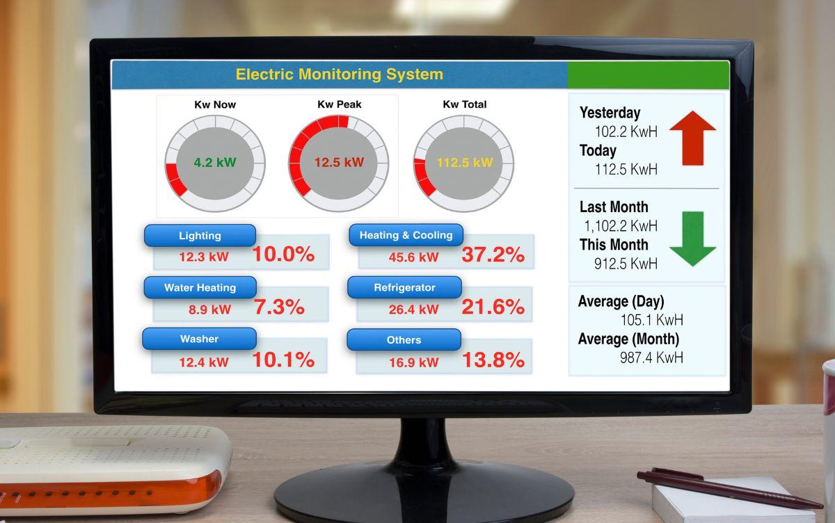 Sistema di monitoraggio dei consumi energetici con dashboard dei kW, picchi di potenza, consumi per utenza e confronti mensili. Sistema di monitoraggio dei consumi energetici con dashboard dei kW, picchi di potenza, consumi per utenza e confronti mensili.